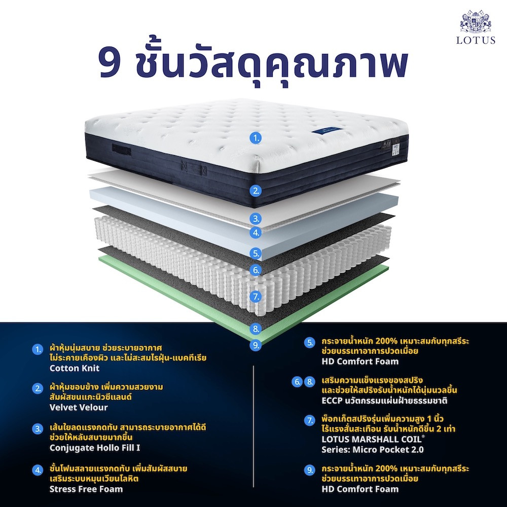 info-mahttan-th-update-11052024
