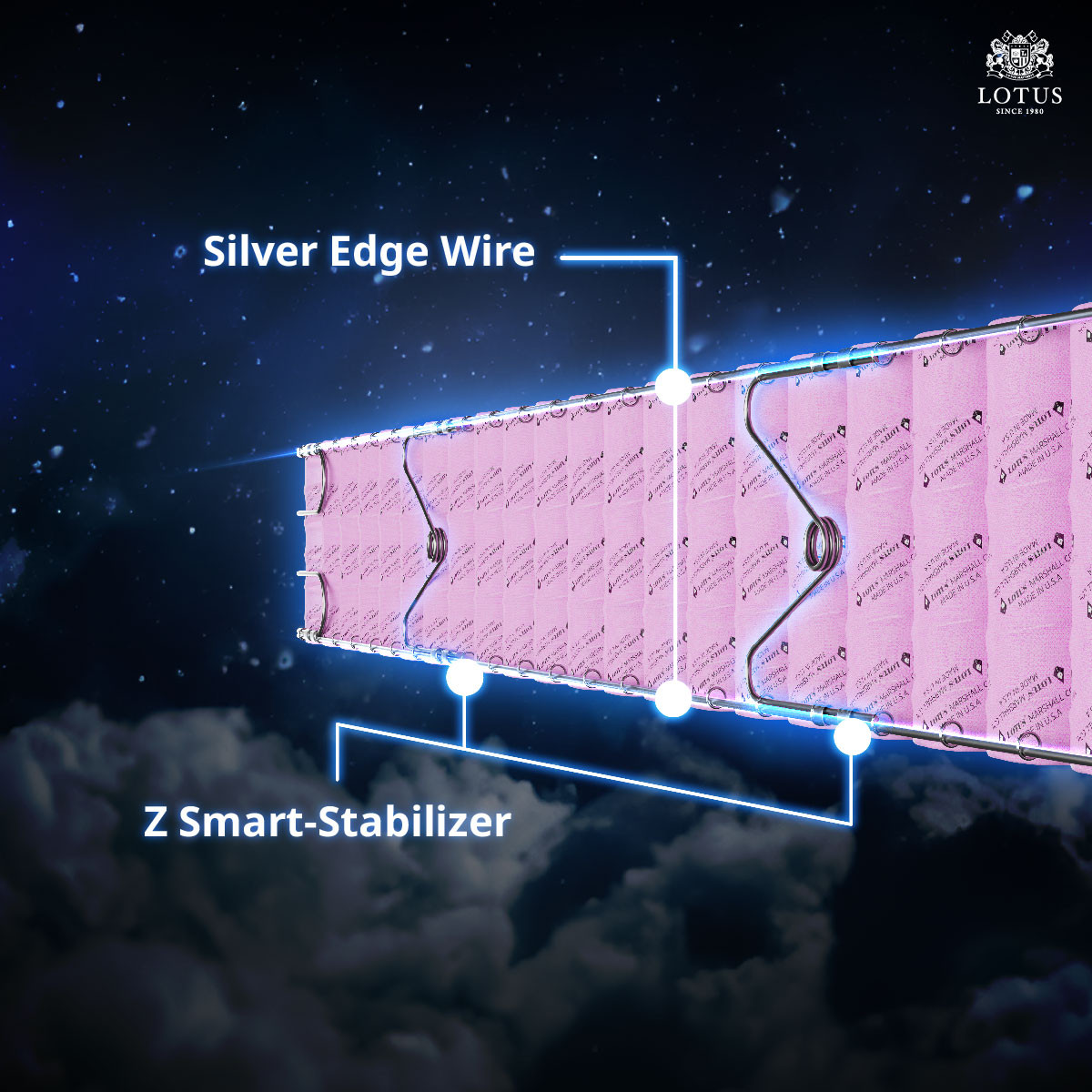 lotus-mattress-marshall-deluxe-i-info-07