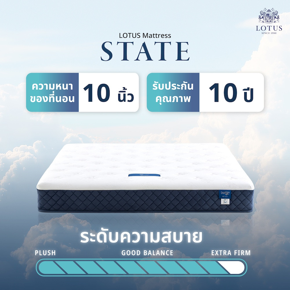 lotus-mattress-state-012