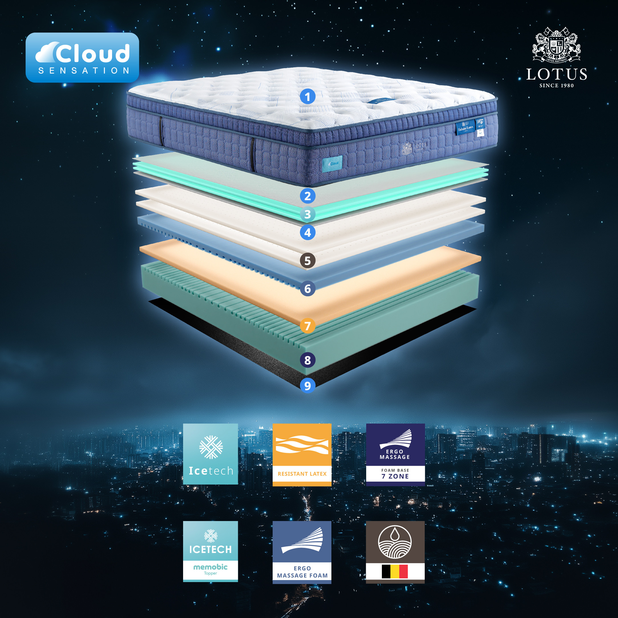 lt-royal-prince-info-no-text-006