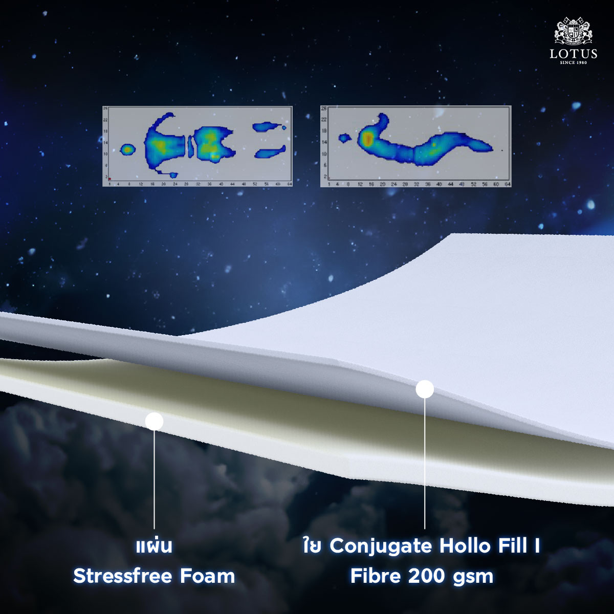 lotus-mattress-marshall-deluxe-i-info-11