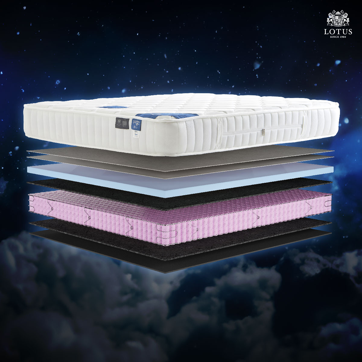 lotus-mattress-marshall-deluxe-i-info-01