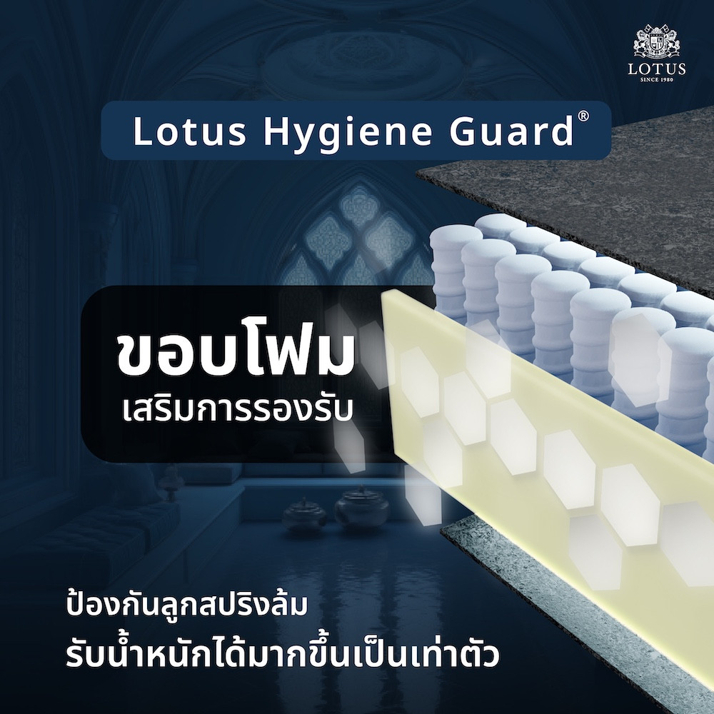 lotus-mattress-castello-info-12