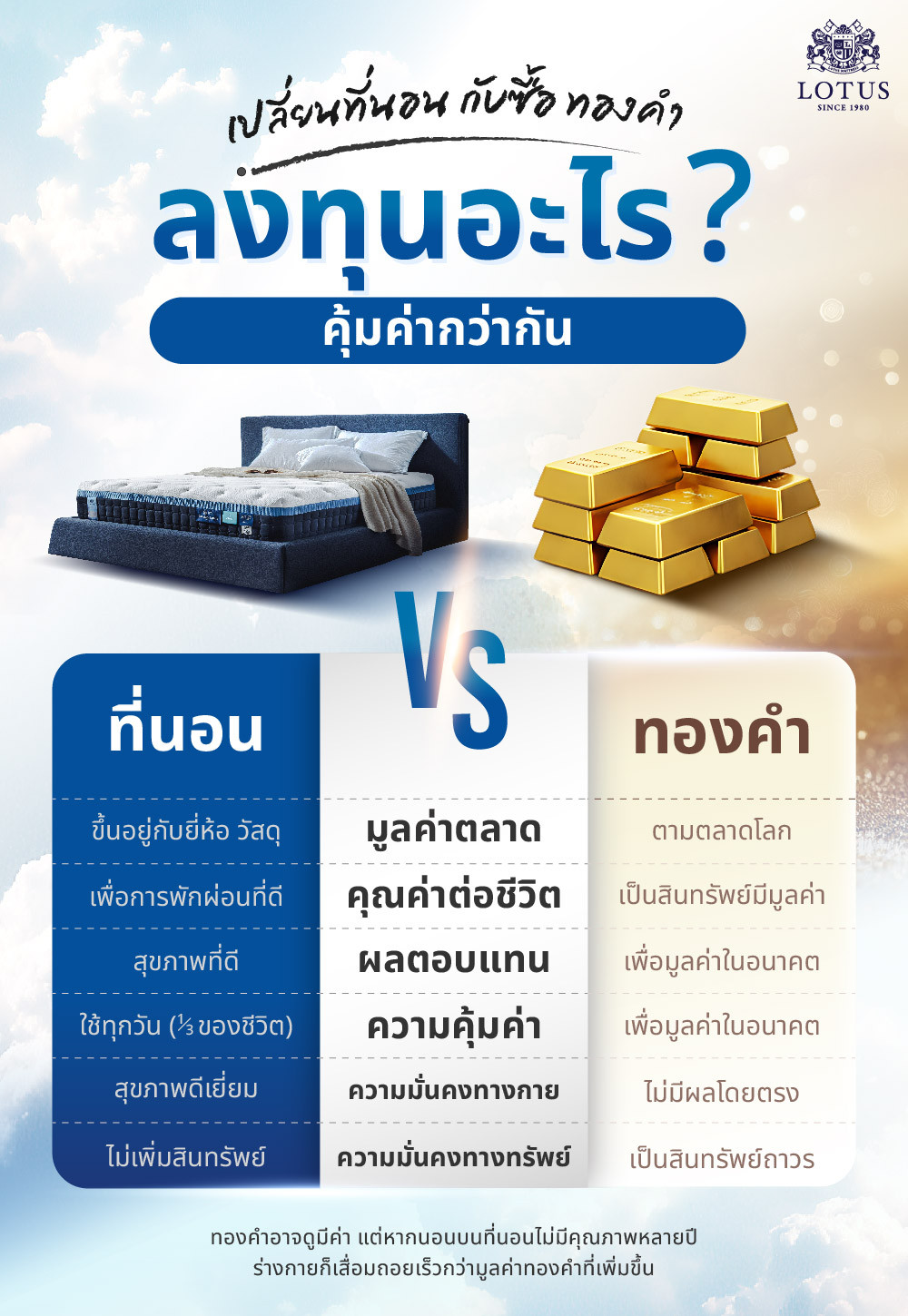 mattress-vs-gold-which-is-a-better-investment-001