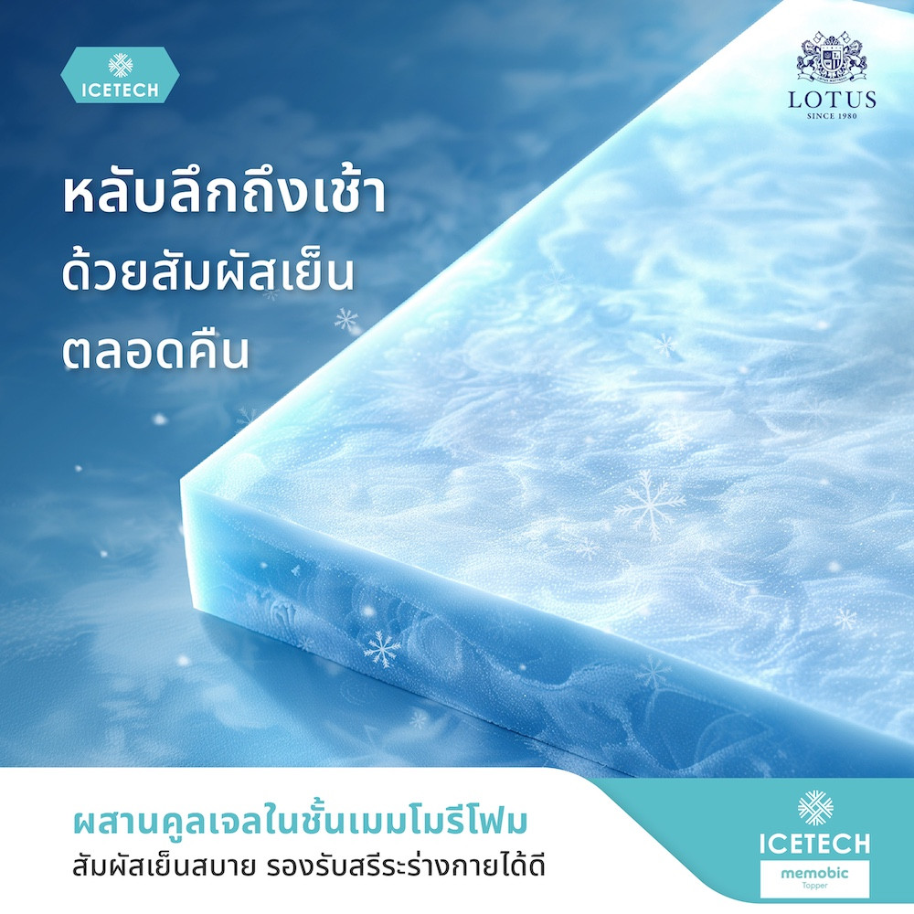 lotus-mattress-castello-info-01