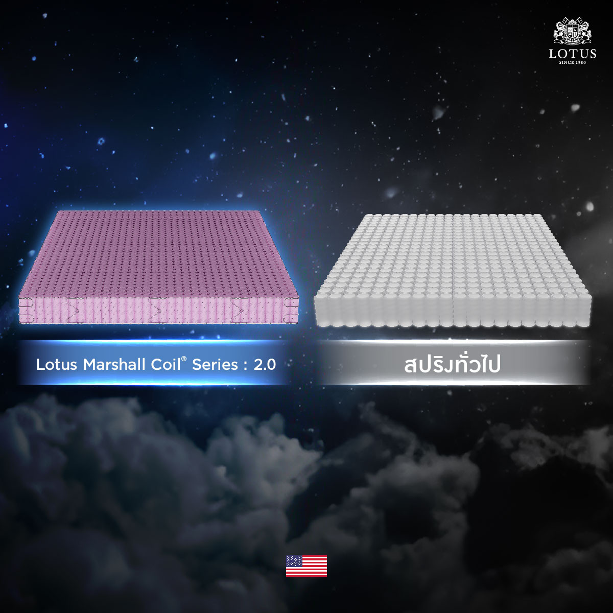 lotus-mattress-marshall-deluxe-i-info-04