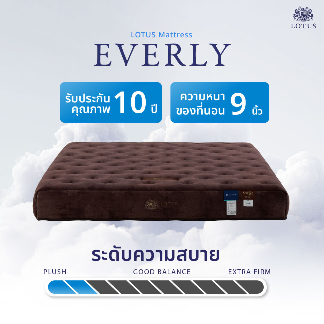 lotus-mattress-everly-info-12