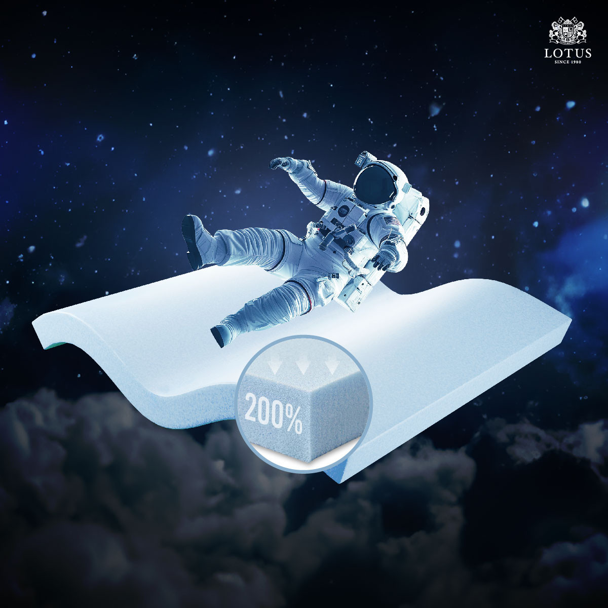 lotus-mattress-marshall-deluxe-i-info-08