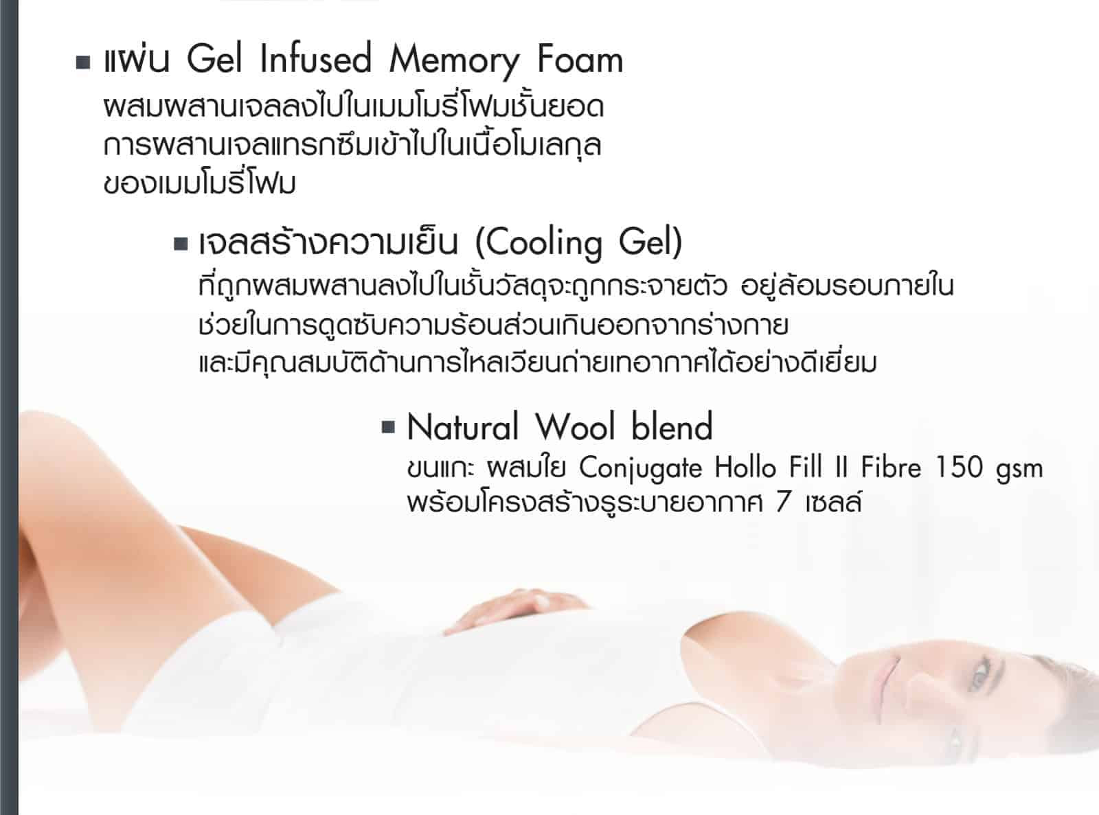 LOTUS MATTRESS Royal Oak (Privacy Tech) Lotus Mattress