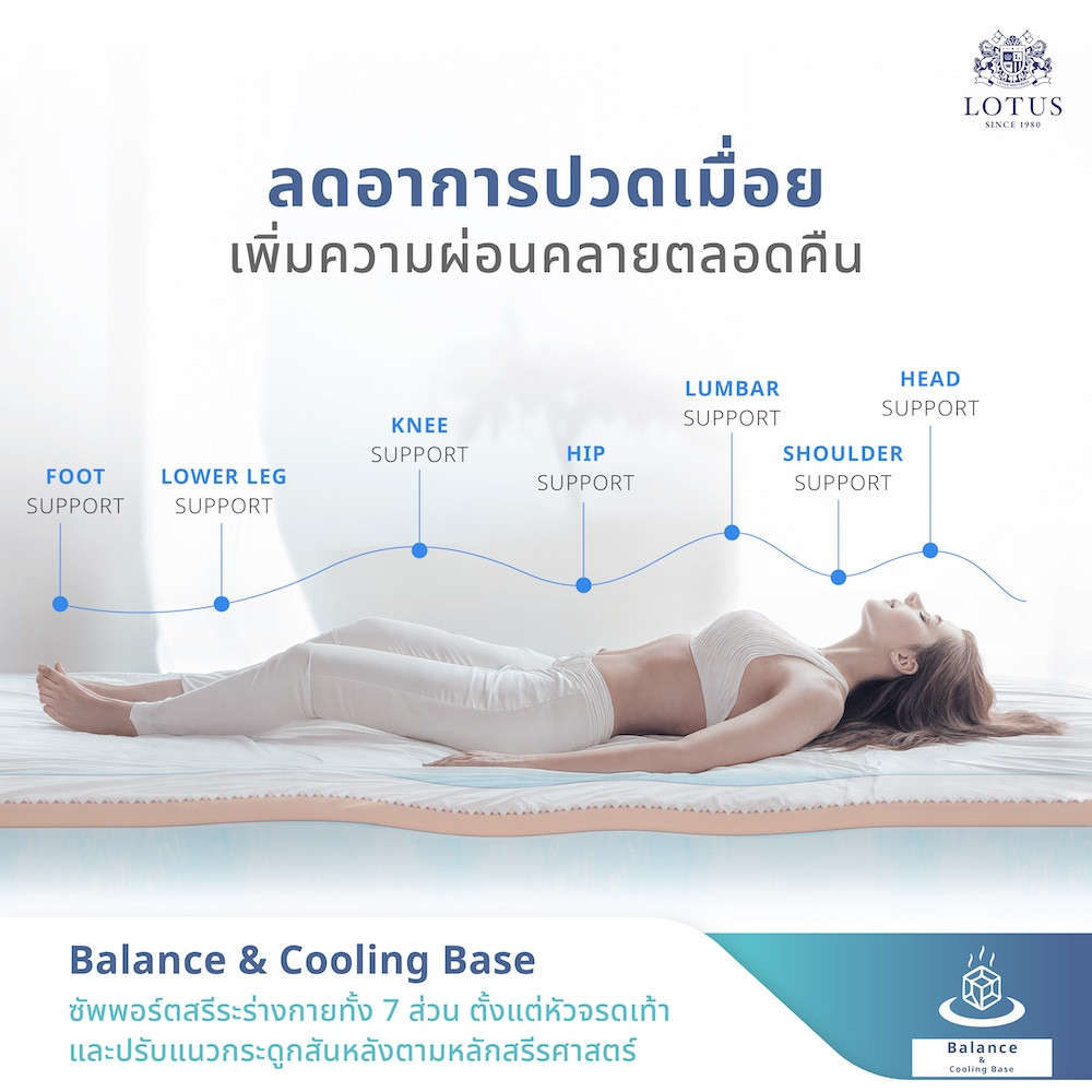 lotus-mattress-state-003