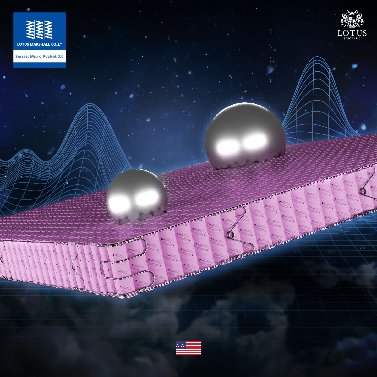 lotus-mattress-marshall-deluxe-i-info-02