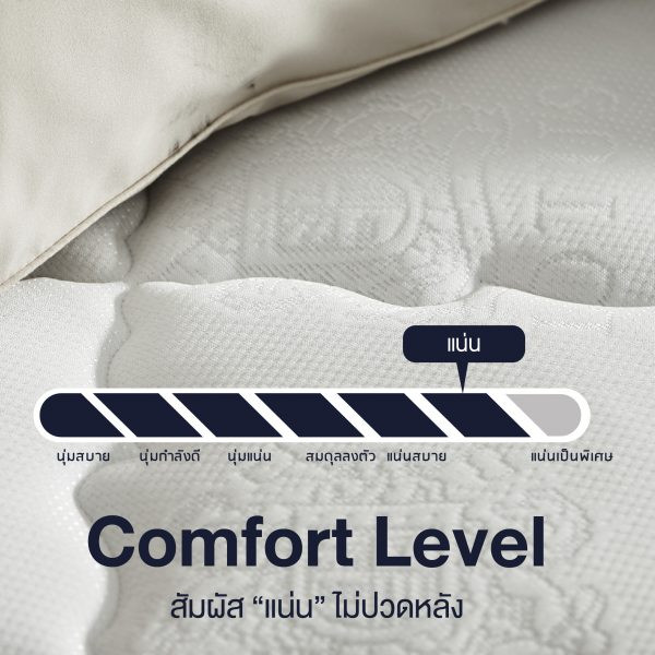 LOTUS MATTRESS Quiller Lotus Mattress