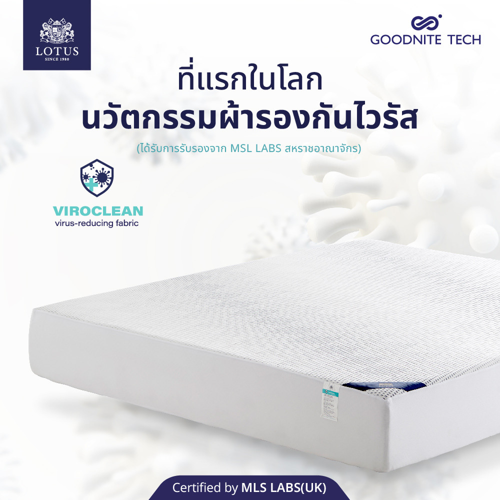 ltm-pro-viroclean-mattress-protector-1000x1000-01-0