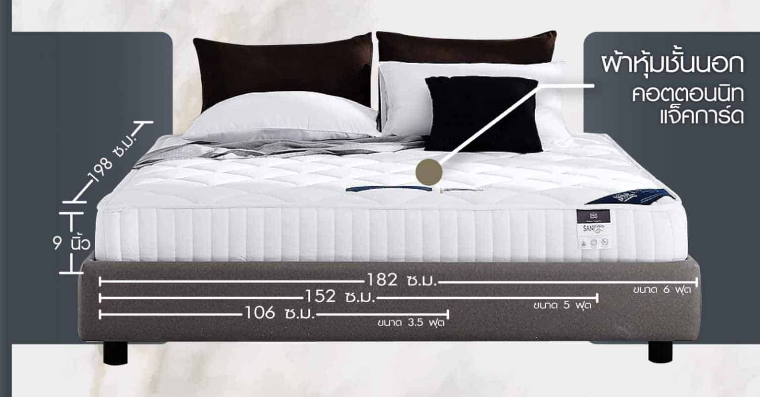 LOTUS MATTRESS Coleman Lotus Mattress